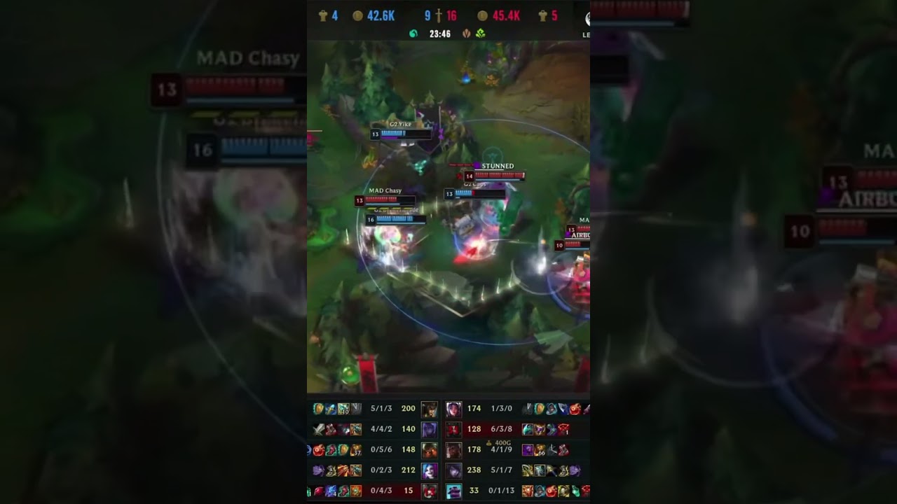 G2 Brokenblade 1v9’s MAD lions at 