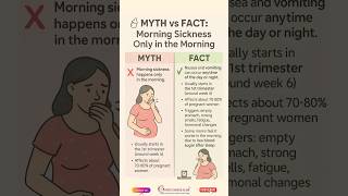 🍼 MYTH vs FACT: Morning Sickness Only in the Morning