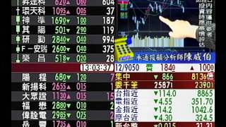 20141217 1230 理財資訊讚