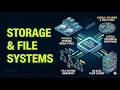 Storage & File Systems | Computer Fundamentals for Cyber Security