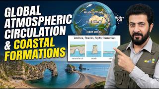 Global Atmospheric Circulation | Physical Geography