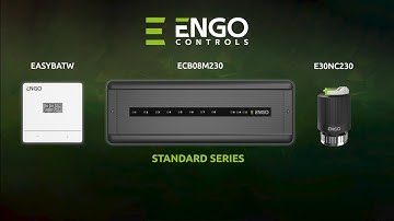 Installation of the underfloor heating system with wired battery thermostat EASYBAT (SUBTITLES)