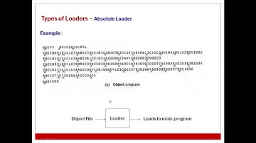 01 Module 2 Absolute Loader