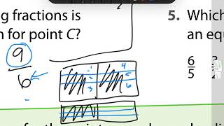 Celebrity 8-2 Equivalent Fractions: Number Lines Grade 4 EnVision Math Wealth