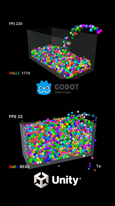 Unity vs Godot: Physics Comparison