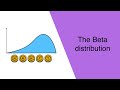 The Beta distribution in 12 minutes!