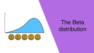 The Beta distribution in 12 minutes