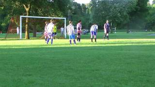 Information tssl soccer goalie saves haim part 4 Guide