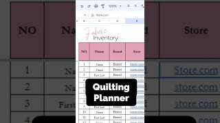 Quilting Planner Template to Organize your Sewing Projects, Inventory - Google Sheets and Excel