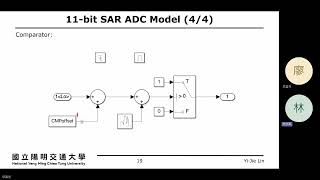 第136組，陳巍仁教授指導