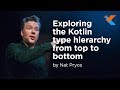 KotlinConf 2018 - Exploring the Kotlin Type Hierarchy from Top to Bottom by Nat Pryce