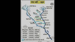 गंगा नदी की सहायक नदियां | गंगा नदी का उद्गम | पंच प्रयाग Trick 🔥 | UPSC Geography#gk