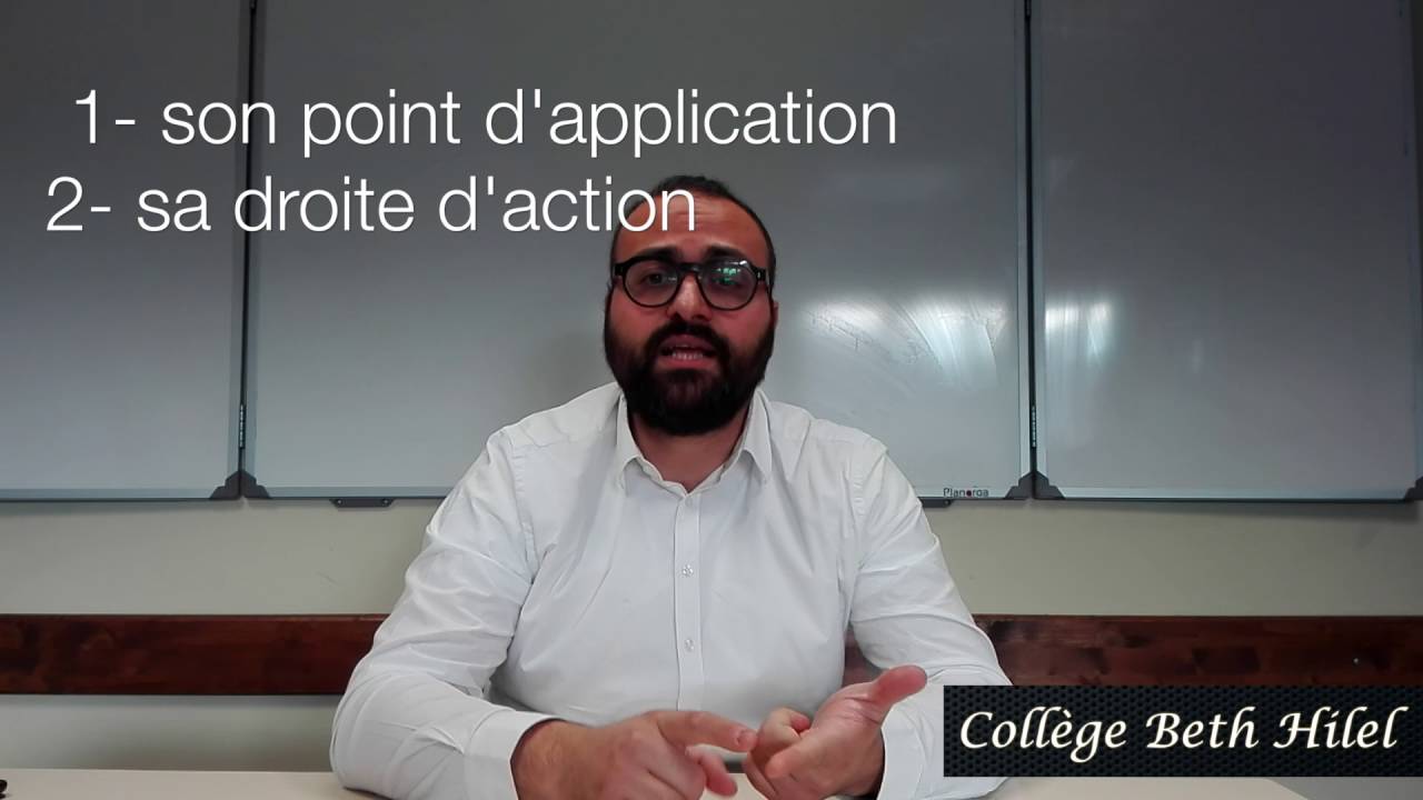 Forces : 3ème chapitre 6