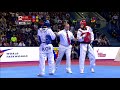 [Highlights] Male -68kg | Moscow 2017 World Taekwondo Grand Prix