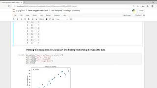 Predicting the marks of a student based on the number of study hours using Simple Linear Regression.