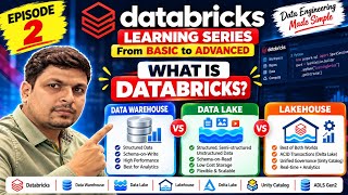Episode 2 🚀 What Is Databricks | Data Warehouse vs Data Lake vs Lakehouse | Beginner Tutorial