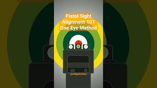 Pistol aiming 101. Sight picture and sight alignment using one eye, front sight focused.