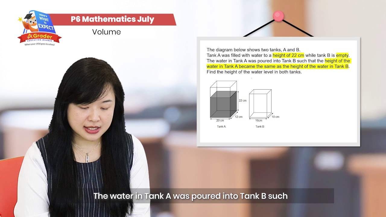 P6 Mathematics - Here's What to Expect – July