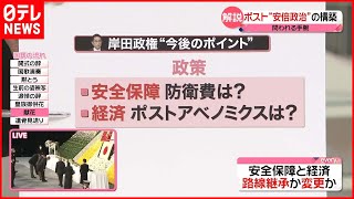 【解説】ポスト“安倍政治”の構築  突然の死の影響は…