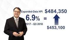 Conforming Loan Limits for 2019 