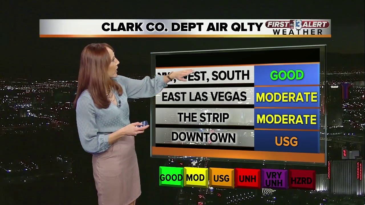 Air quality advisory in Clark County extended through Friday