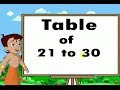 Multiplication Table 21 To 30