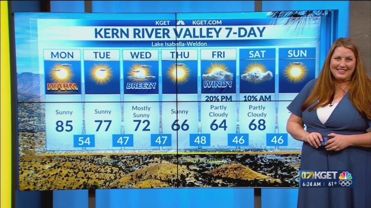 Expect a hot Earth Day around Kern, temperatures in the low 90s - YouTube