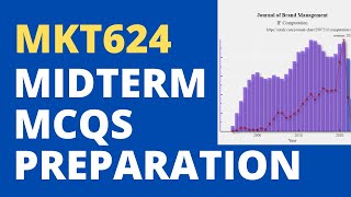 MKT624 Midterm Preparation Solved MCQs