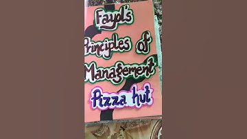 Class 12th business studies project file (PIZZA HUT)