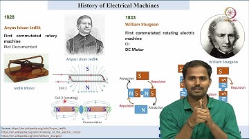 Lec 01 History Prospect of Electrical Machines