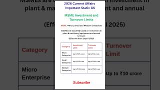 MSME Investment and Turnover limits| #staticgk #banking #shorts #ytshorts