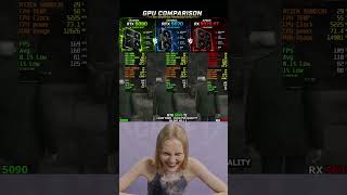 RTX 5090 Benchmark Silent Hill 2 #PCCraft #GamingPC2026 #RTX5090 #PCBuild #shorts #viral