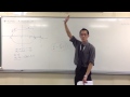 Understanding Ellipses and Eccentricity