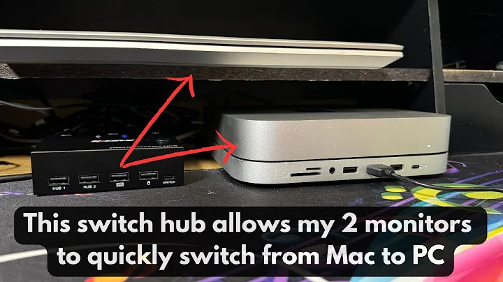 How to Quickly Switch Two Monitors Between Two Computers (Mac & PC)