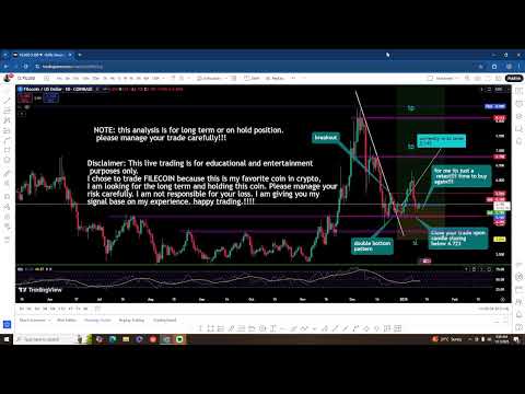 Filecoin Live Trading Signal/Ideas/ My Strategy Road to 100$ #filecoin #bitcoin #crypto