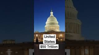 Celebrity Top Richest Countries In The World By Net Worth Net Worth