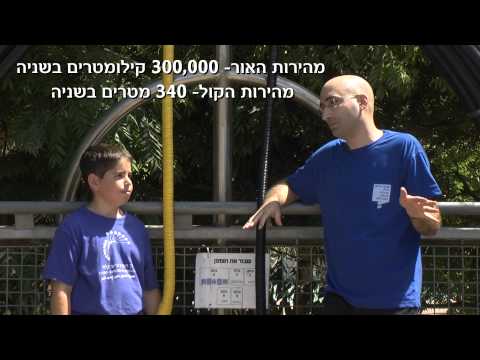 וִידֵאוֹ: מה קובע את מהירות הקול?