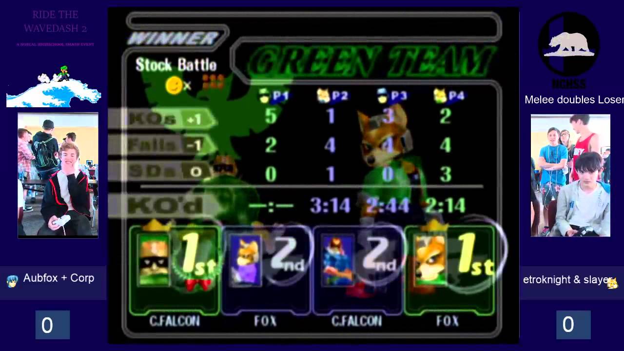 Aubfox & Corp (Green) vs etroknight & SlayR (Blue) - RTW2 Teams