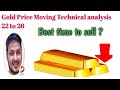 Gold price prediction  xauusd weekly forecast 22 to 26  xauusd technical analysisbdvtfxvinod