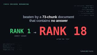Why Long Documents Always Win The Hidden Bias in RAG Re-Ranking