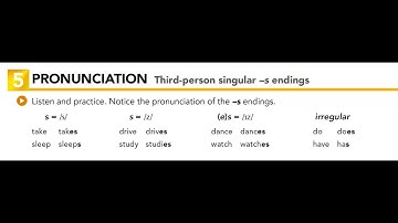 Interchange Intro U6.5 PRONUNCIATION Third person singular s endings