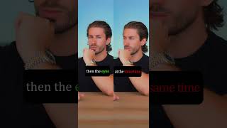 Master the Lion Stare | #menshair #selfimprovement #charliewelham #confidence