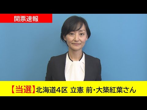 【開票速報】北海道４区 立憲 前・大築紅葉さん　当選