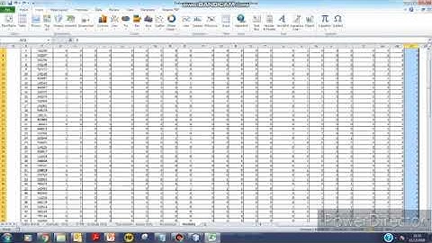 Penjabaran Metode Apriori dengan Java