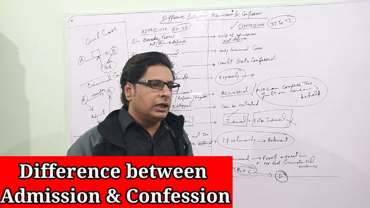 Difference Between Admission And Confession Qso 1984 YouTube difference-between-admission-and-confession-qso-1984-youtube