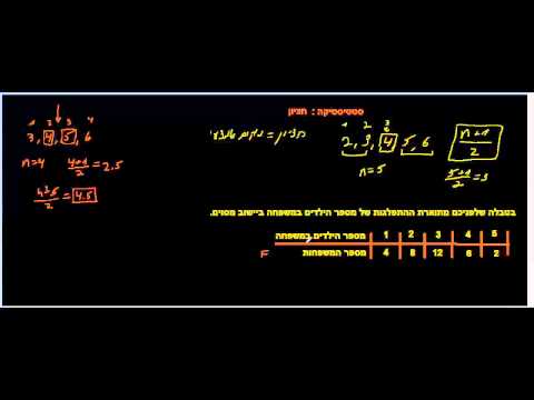 סטטיסטיקה - חציון