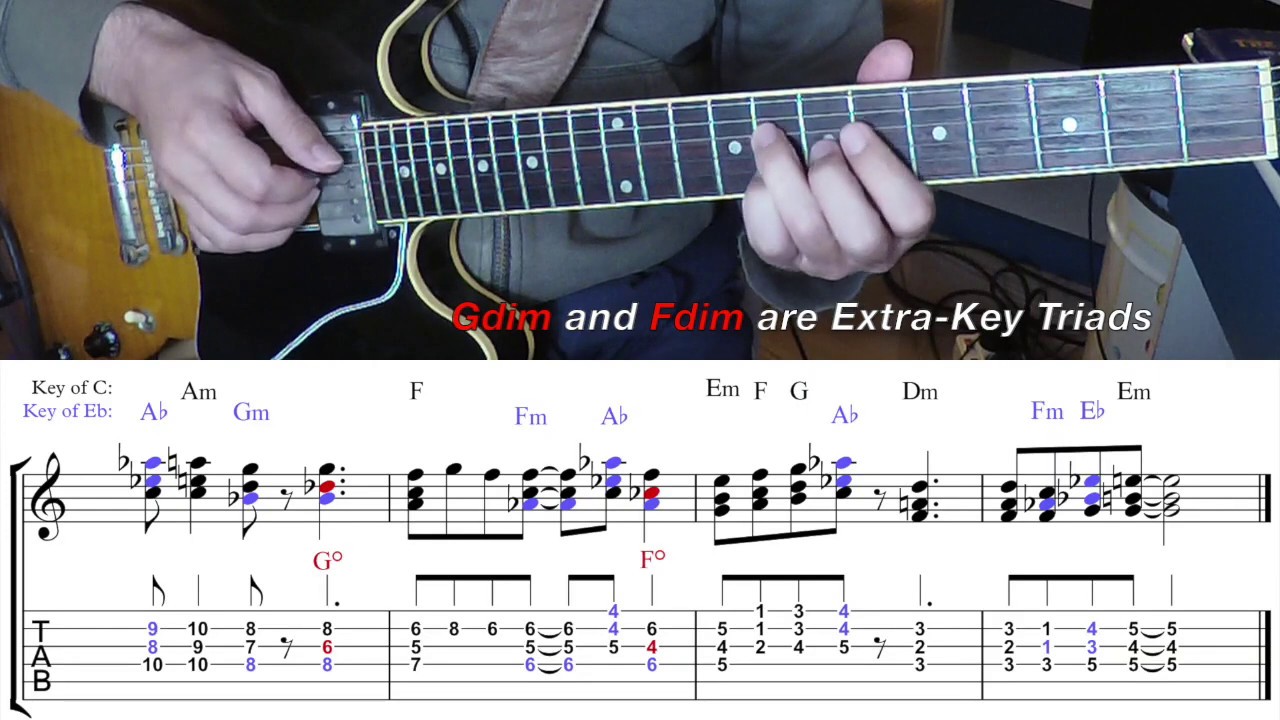 Chord Melody: The Displaced Concept by George Van Eps #2