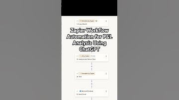 How to use Zapier to Run QuickBooks P&L for ChatGPT Analysis