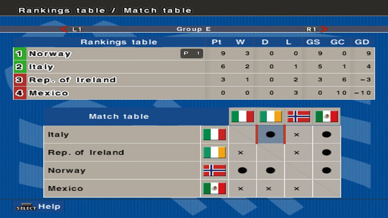 [pes6][1994 FIFA WorldCup USA] Norway (Group Stage)