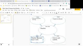 Using Main Idea Graphic Organizer to focus your topic for paragraph writing